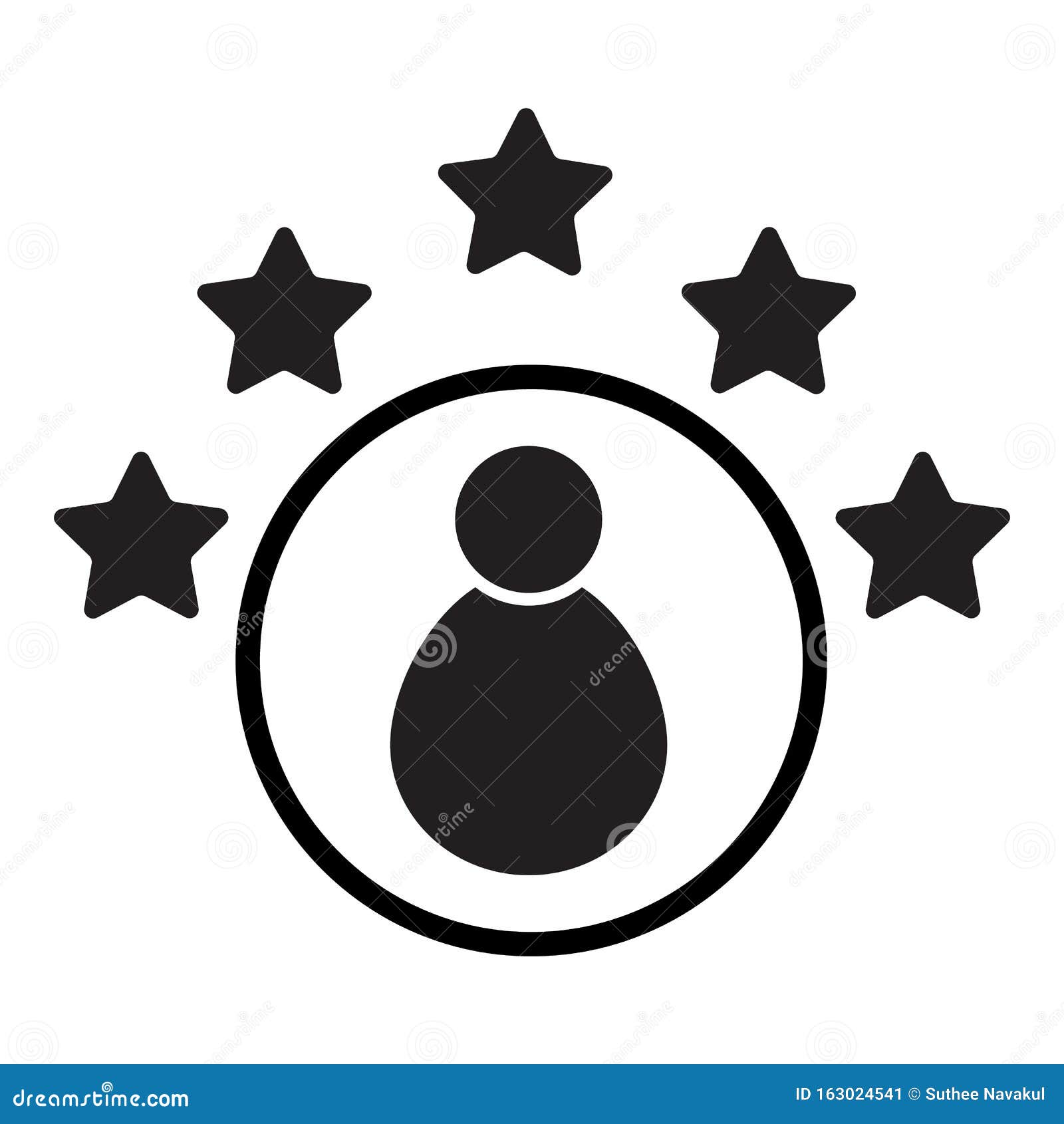 Operational Excellence